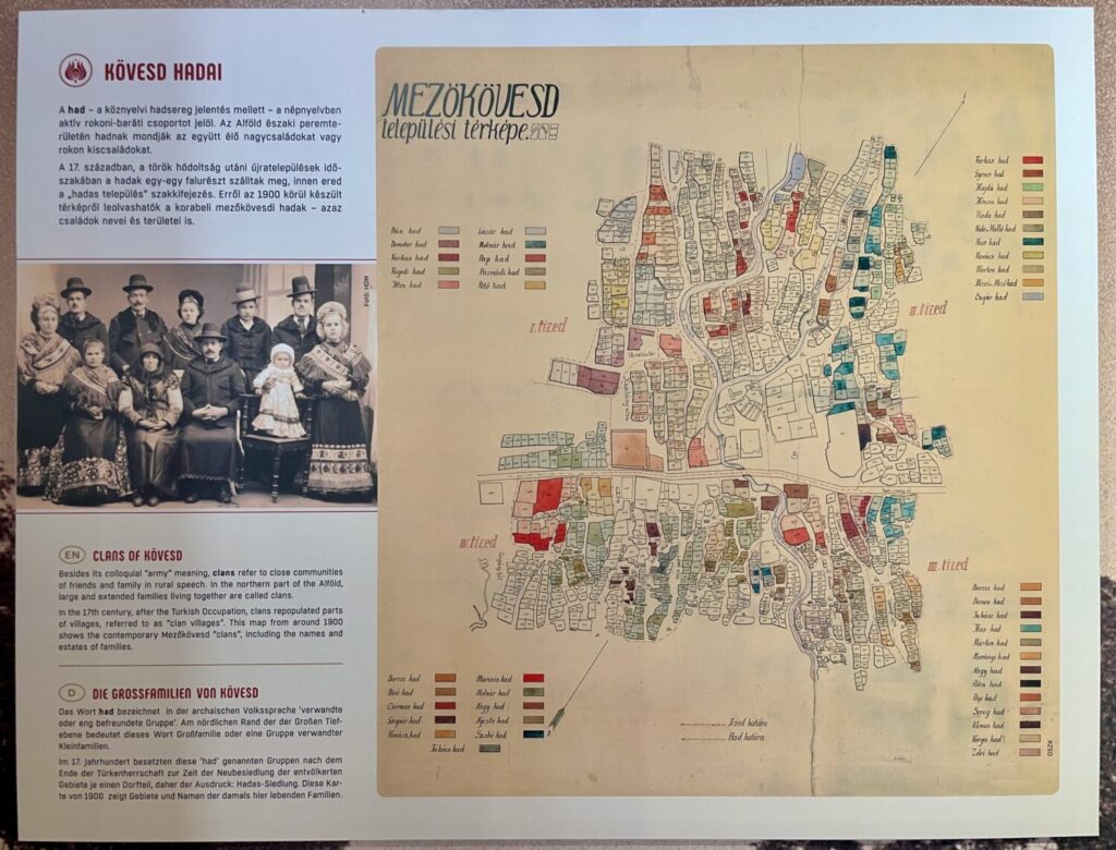 Map of the Kövesd clans, the extended families of Mezőkövesd, Hungary
