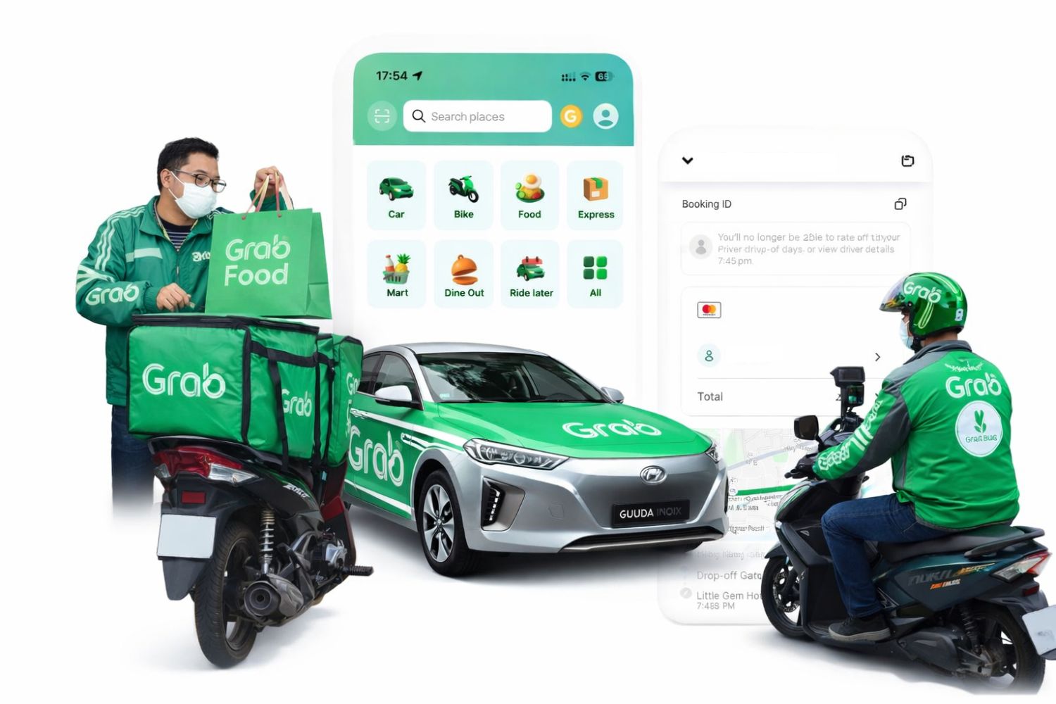 Getting Around Southeast Asia with Grab: How It Works and Why It’s ...